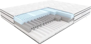 Materac Modern HILDING