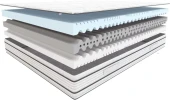 Materac Modern HILDING