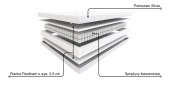 Materac Step HILDING