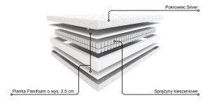 Materac Step HILDING