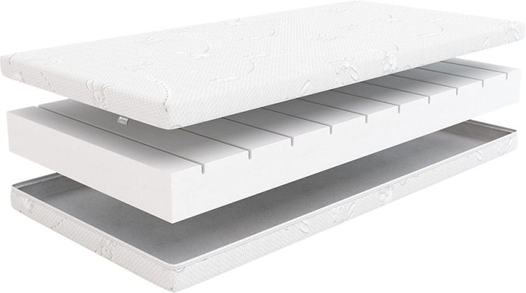 Materac Dobranocka HILDING