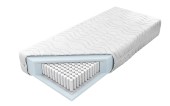 Materac Amsterdam 1000 160x200 z ekspozycji Salonu Janki 