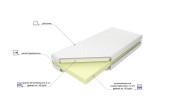Materac piankowy Bahrain H2 MK FOAM KOŁO