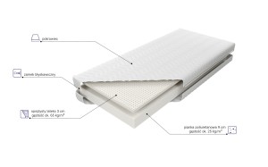 Materac piankowy Kombilatex 12 MK FOAM KOŁO
