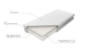 Materac piankowy Kombilatex 15 MK FOAM KOŁO