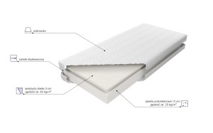 Materac piankowy Kombilatex 15 MK FOAM KOŁO