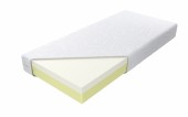 Materac piankowy Medivis Lux MK FOAM KOŁO