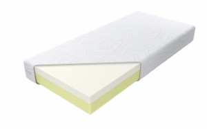 Materac piankowy Medivis Lux MK FOAM KOŁO