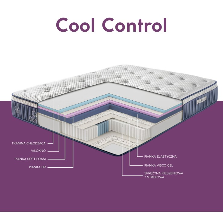 Materac hybrydowy Cool Control