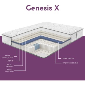Materac hybrydowy Genesis X
