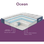 Materac hybrydowy Ocean
