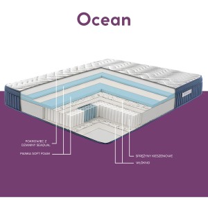 Materac hybrydowy Ocean