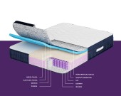 Materac Ocean 160x200 z ekspozycji Salonu Puławska