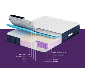 Materac Ocean 160x200 z ekspozycji Salonu Puławska