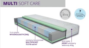 Materac Multi Soft Care 160x200 z ekspozycji Salonu Janki
