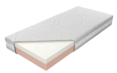 Materac memory Medivis Lux LXI Mk Foam Koło