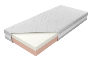 Materac memory Medivis Lux LXI Mk Foam Koło