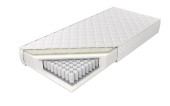 Materac kieszeniowy Texel MK Foam Koło
