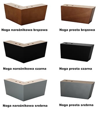 Nóżki do korpusu TIK Multisystem BOX 