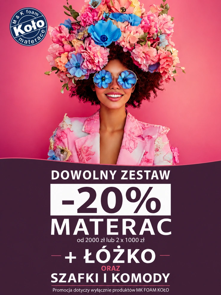 KOŁO ZESTAW